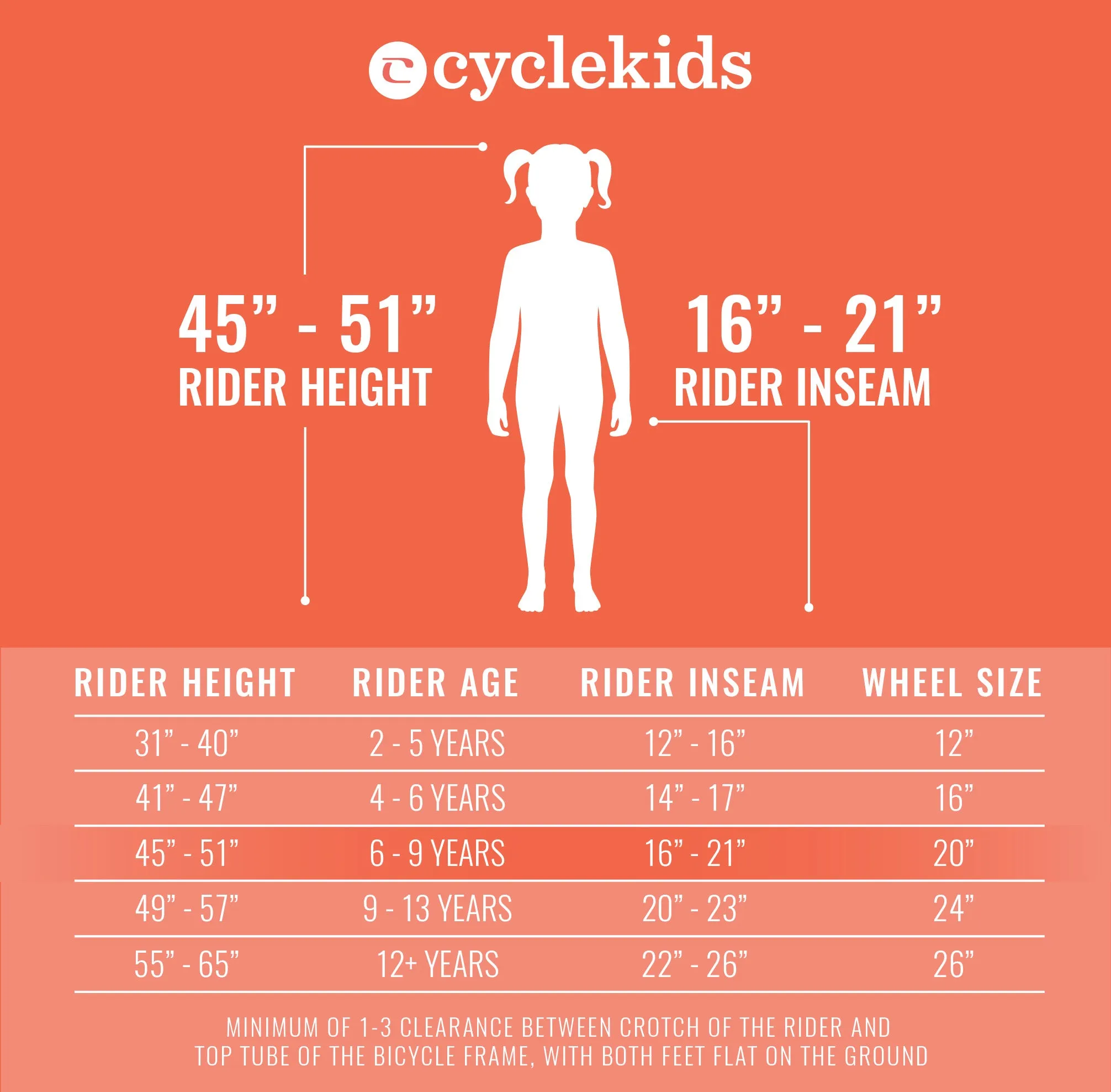 20" CYCLE KIDS | KIDS BIKE