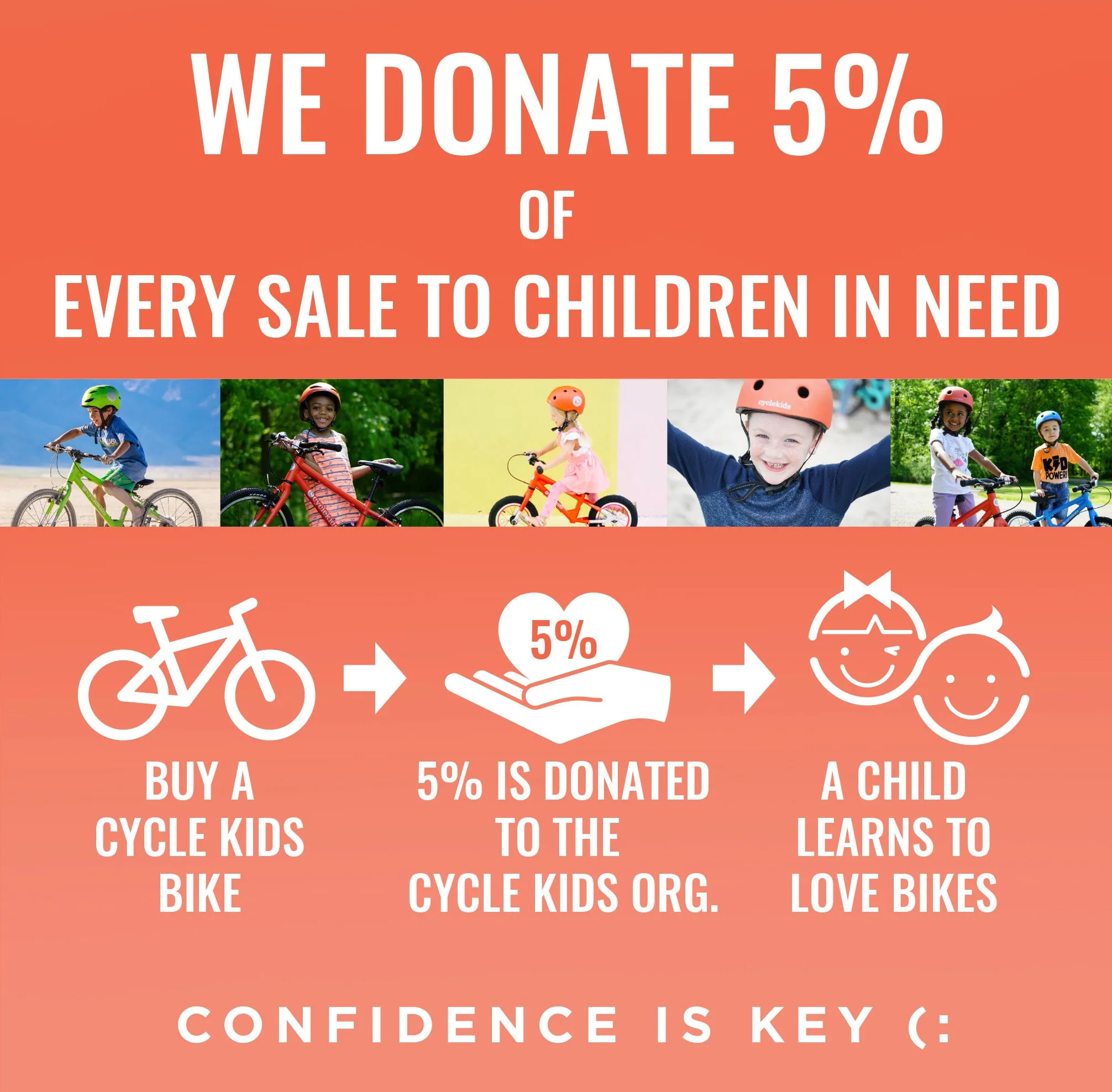 20" CYCLE KIDS | KIDS BIKE